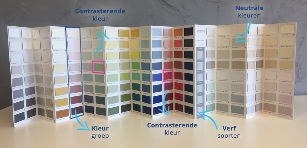Antagonisme Mantsjoerije gips Handige tips en uitleg Little Greene kleurenkaart - Paint-Greene.nl
